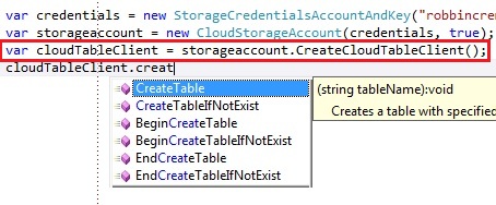 Windows Azure Table Storage, a scalable NoSQL data store with OData support